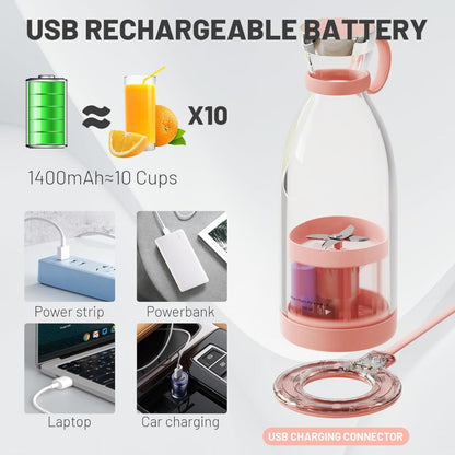 Mini Power Blender™